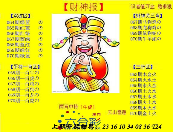 070期黄财神[图]