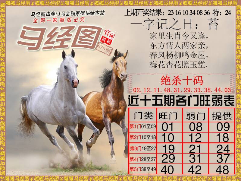 070期马经4[图]