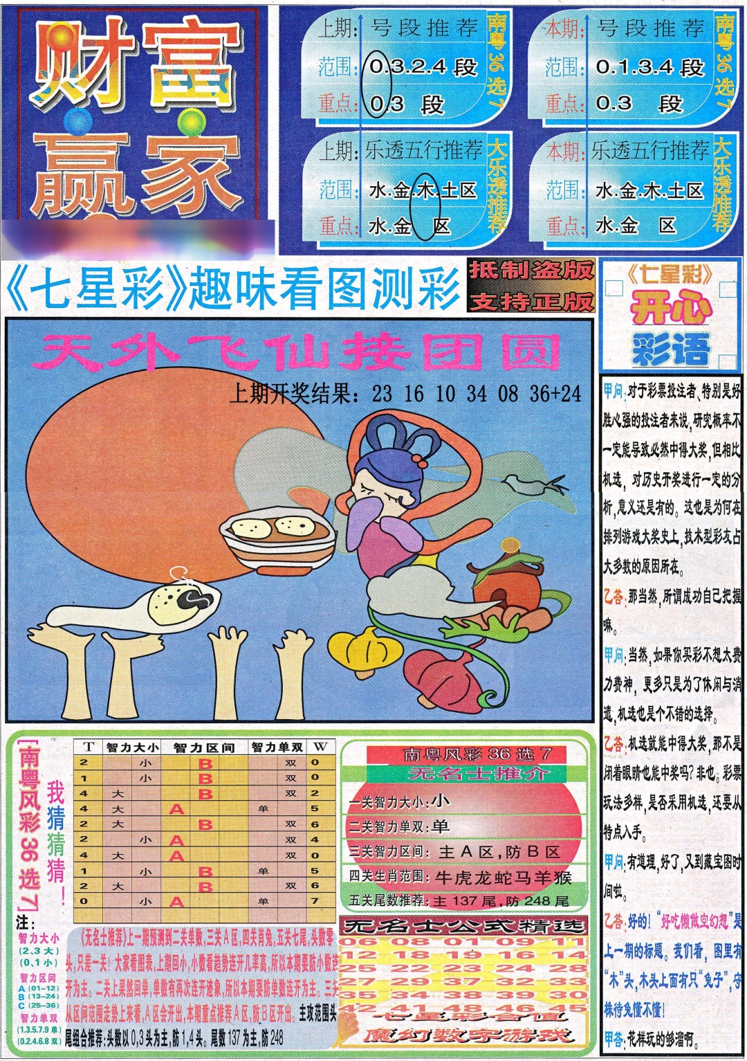 070期七星彩图(高清)[图]