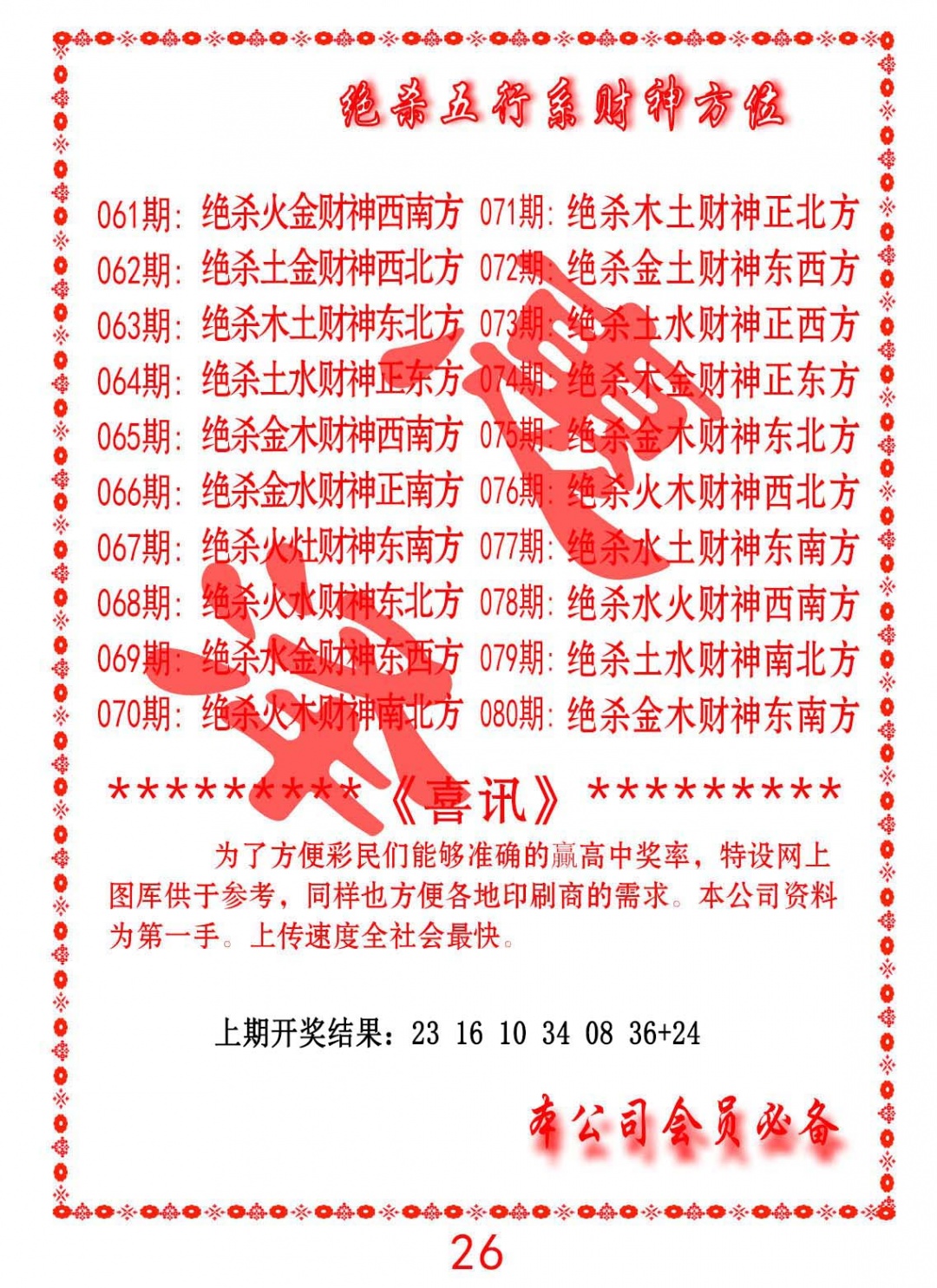 070期绝杀五行及财神方位[图]
