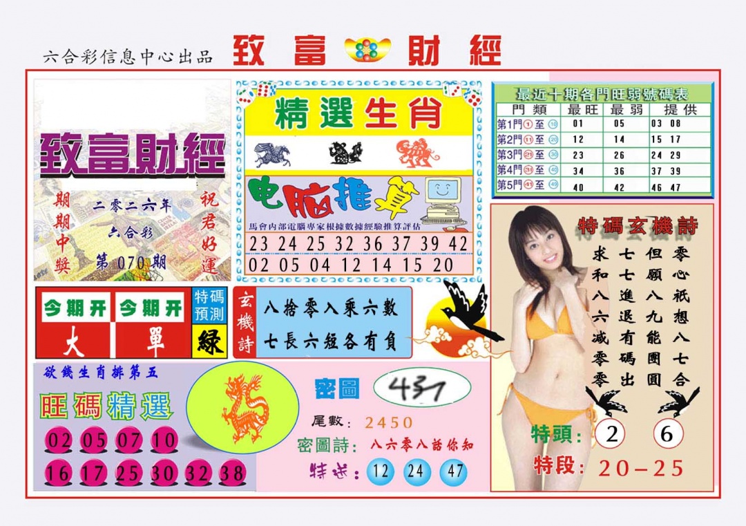 070期致富财经[图]