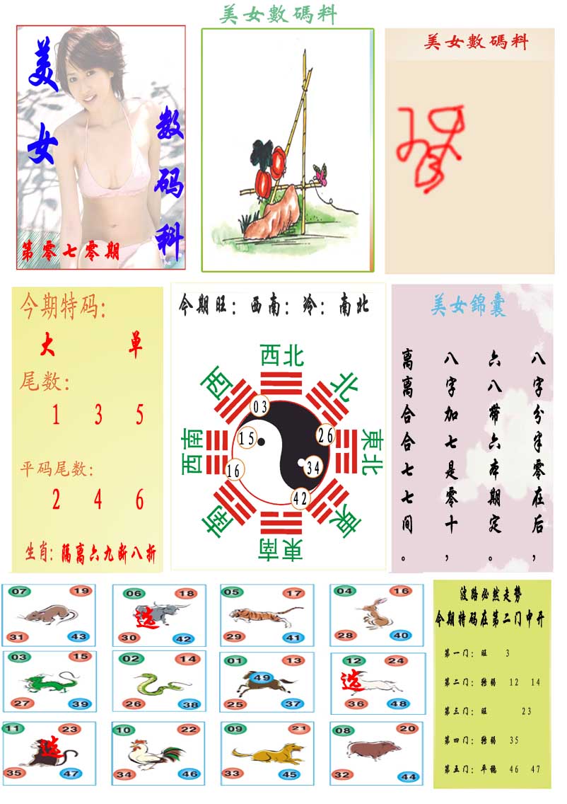 070期美女数码料[图]