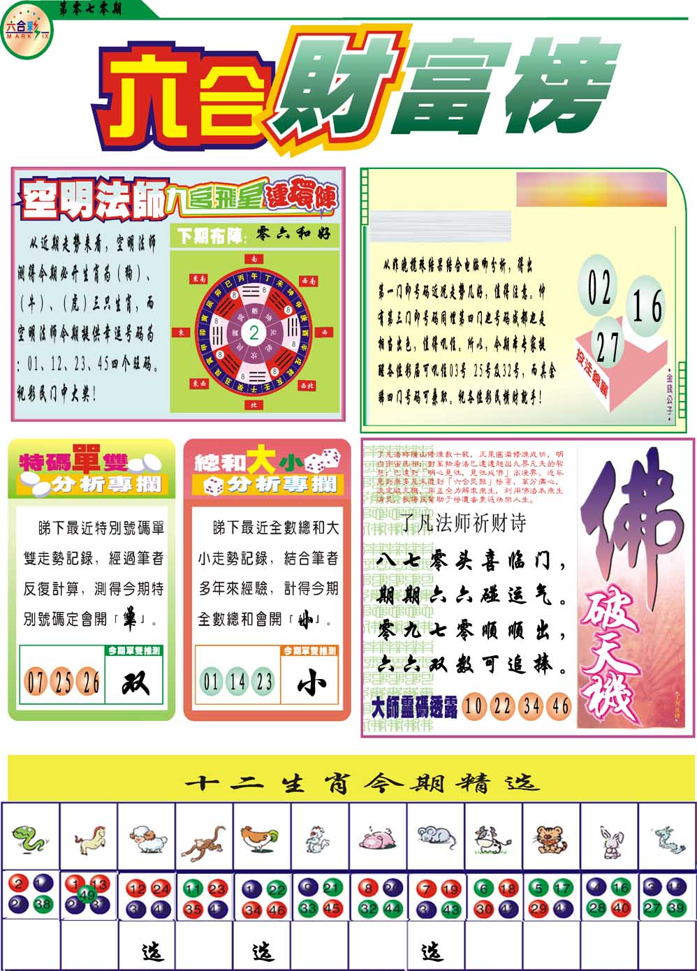 070期财富榜[图]