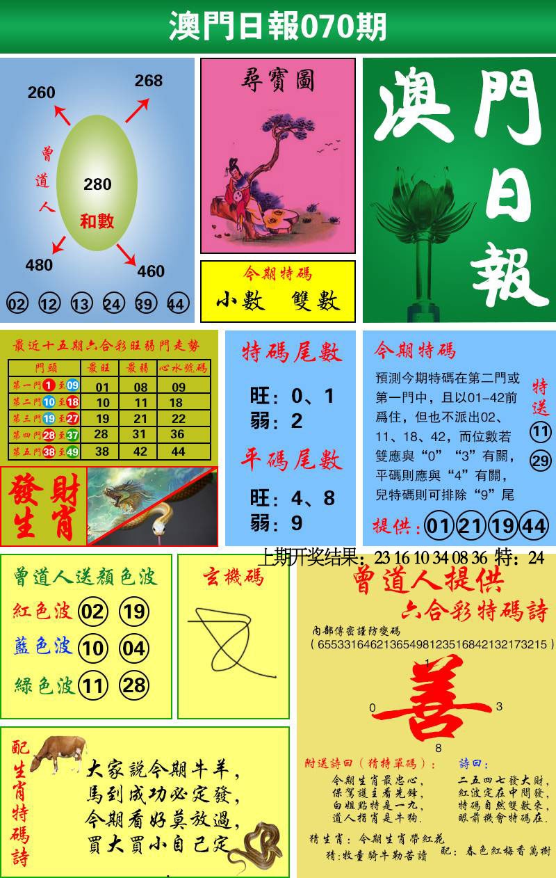 070期澳门日报[图]