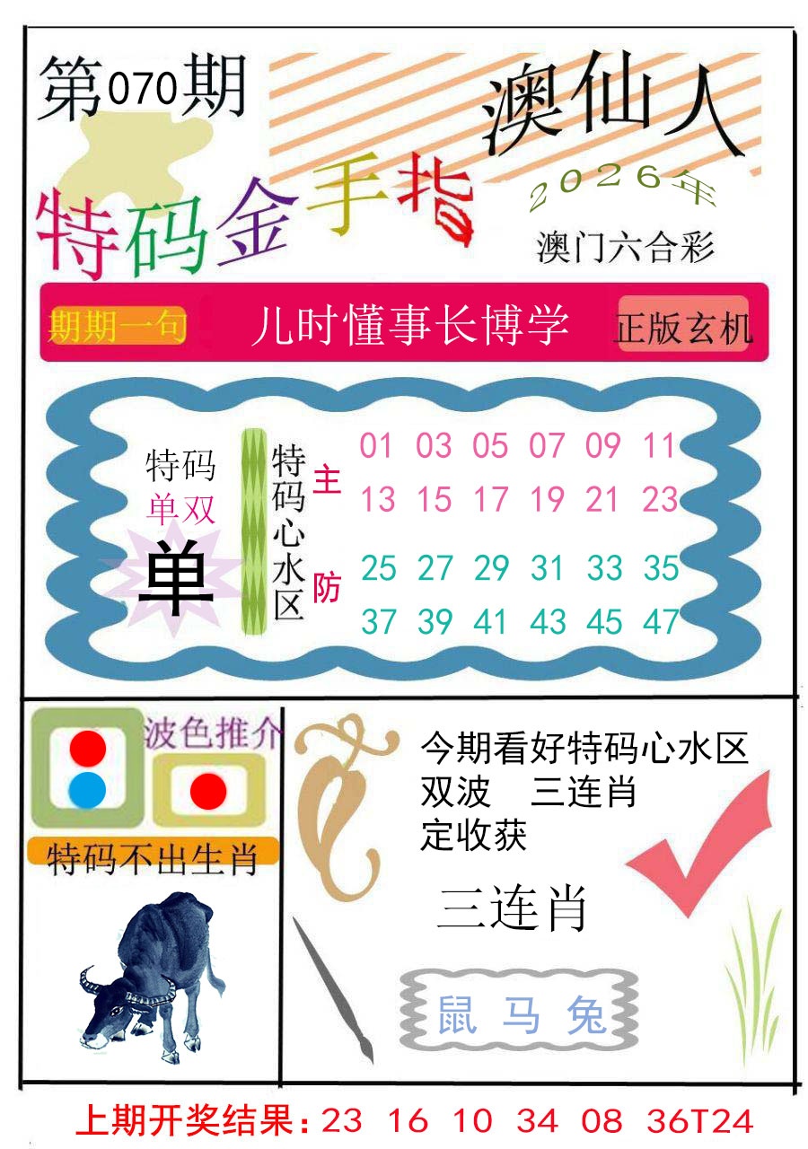 070期特码金手指[图]