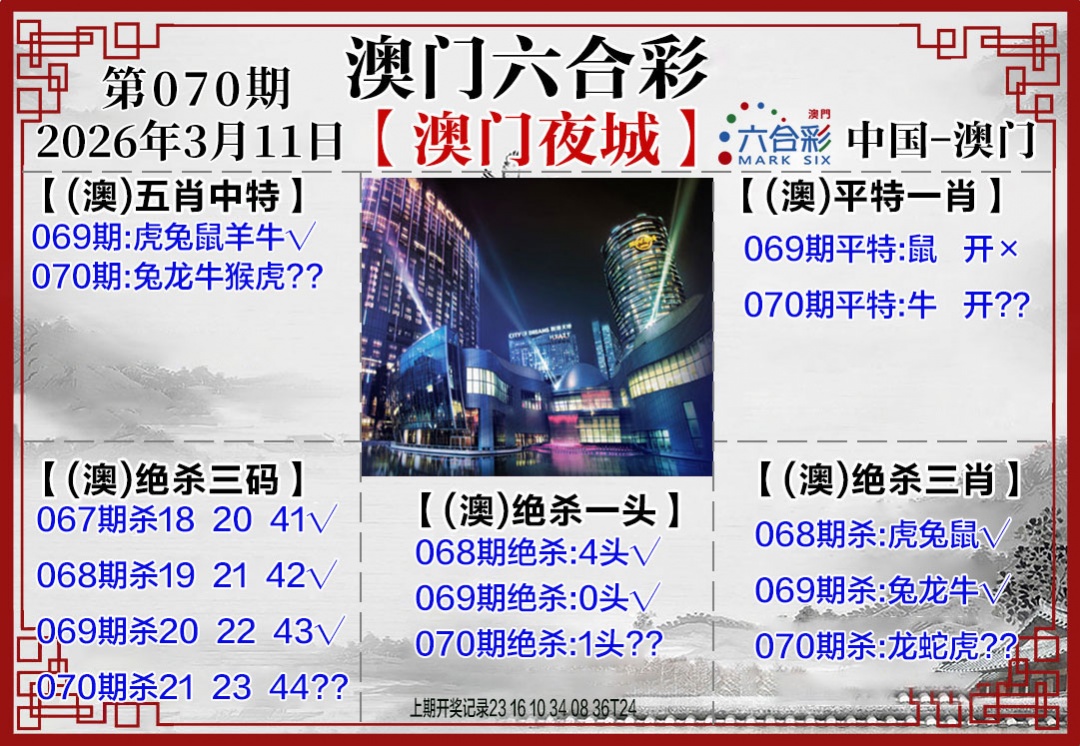 070期夜城图[图]