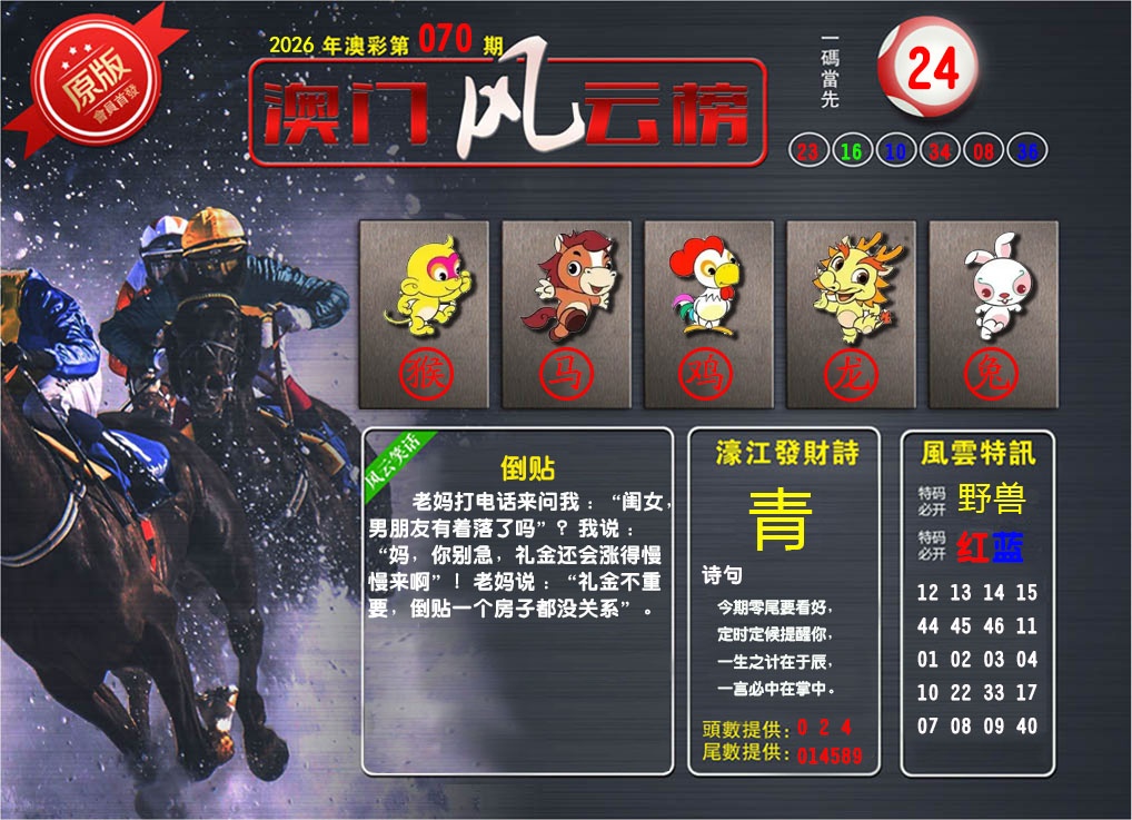 070期澳门风云榜[图]