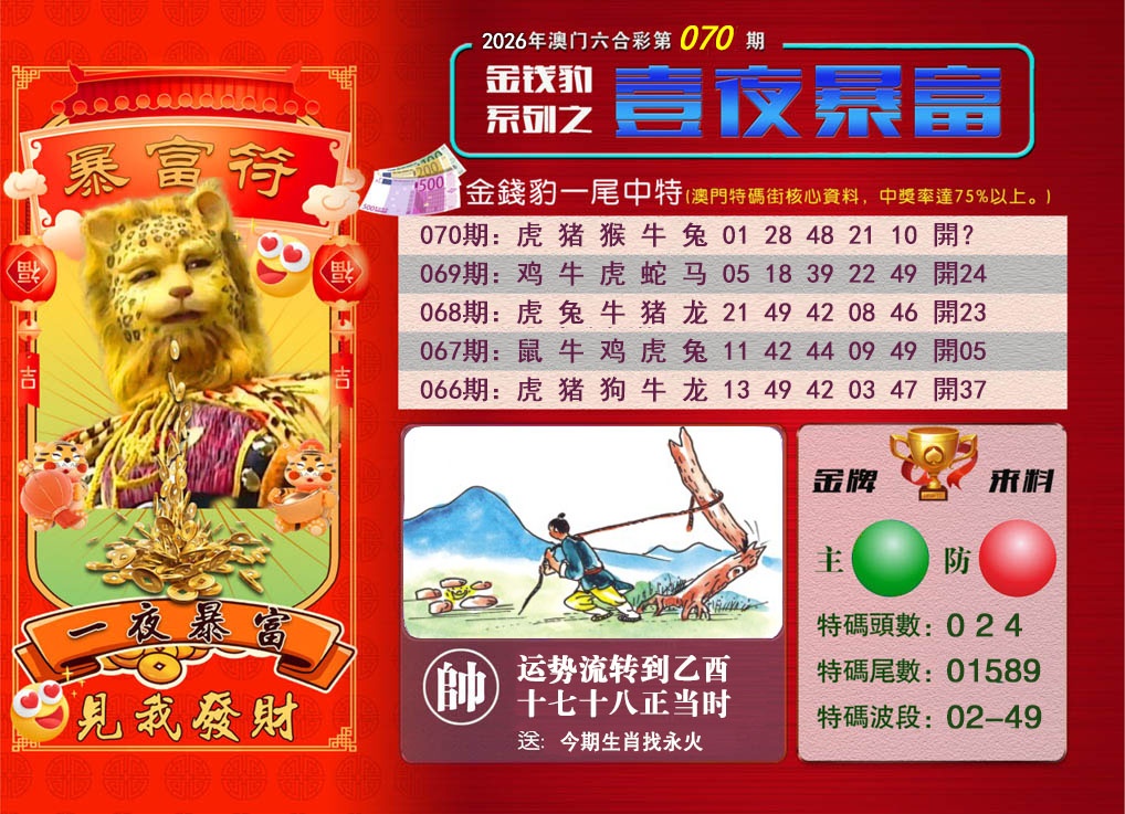 070期一夜暴富[图]