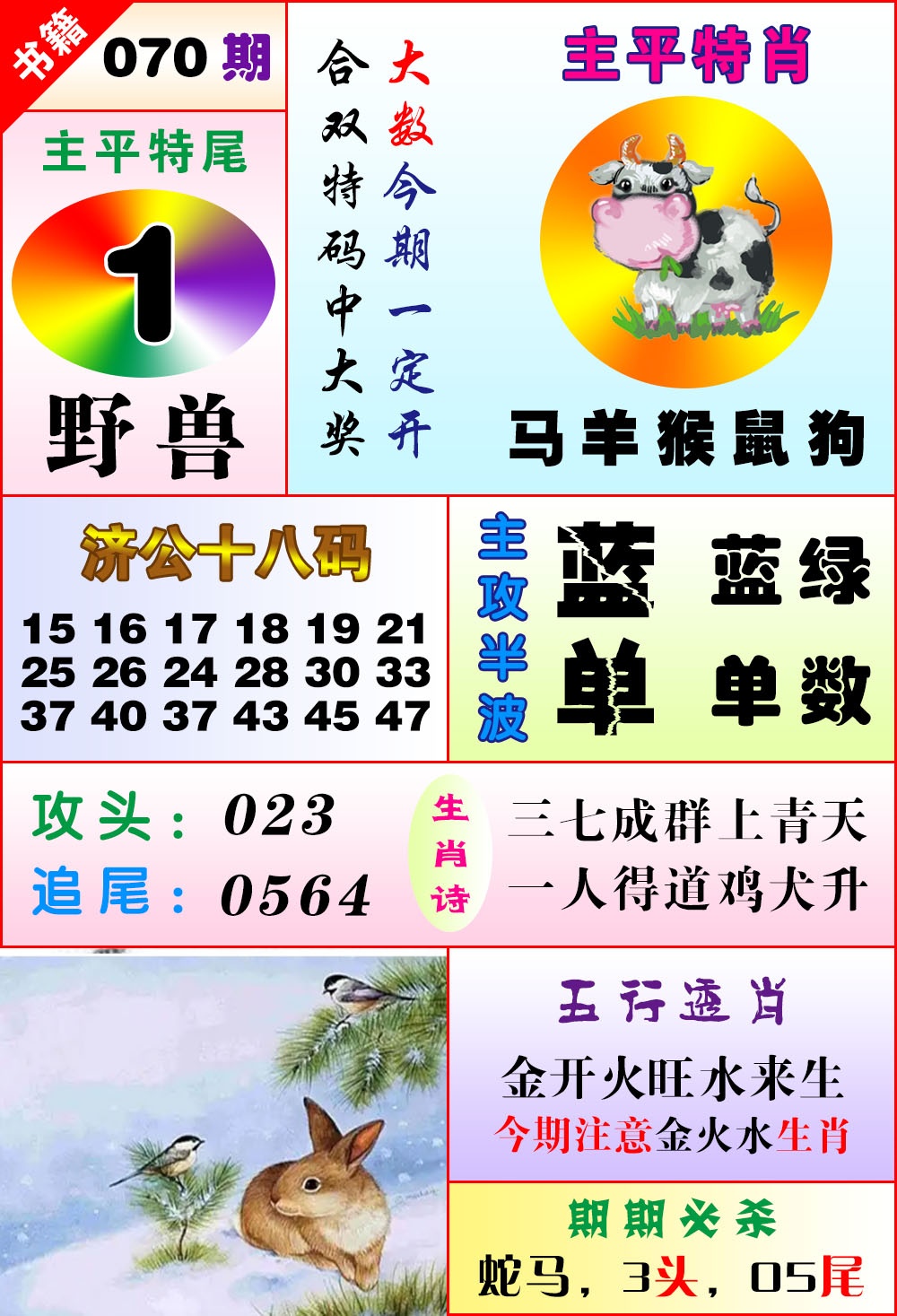 070期澳门狗头铡[图]