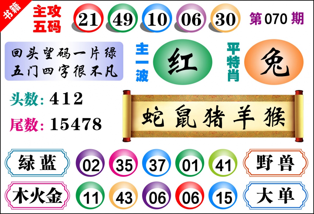 070期澳门主攻五码[图]