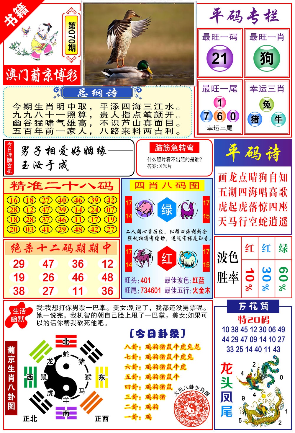 070期澳门万花筒[图]