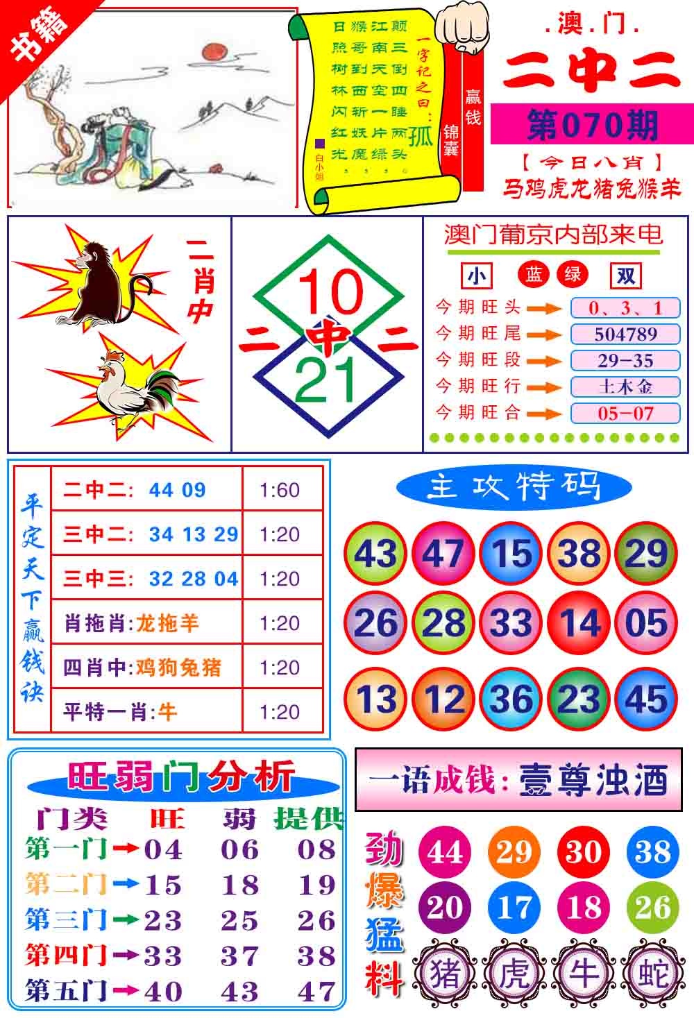 070期澳门平天下[图]