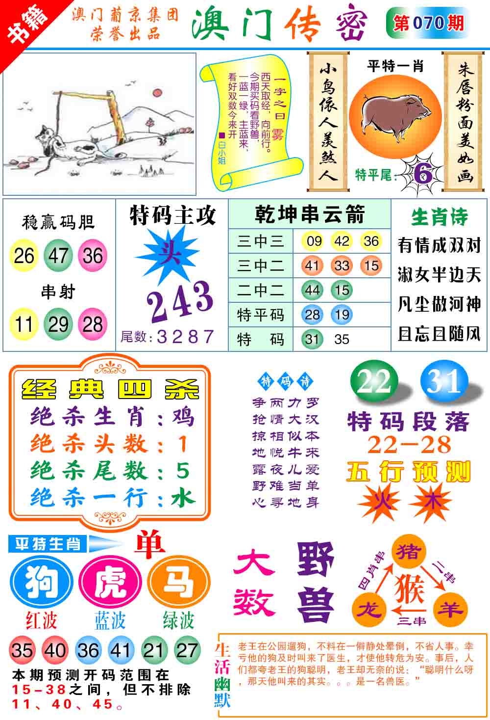 070期澳门传密心水[图]