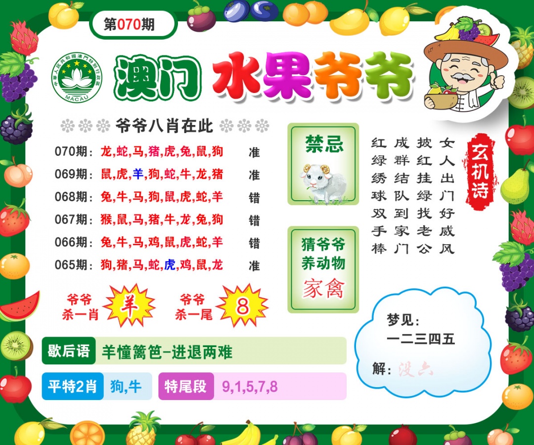 070期水果爷爷[图]