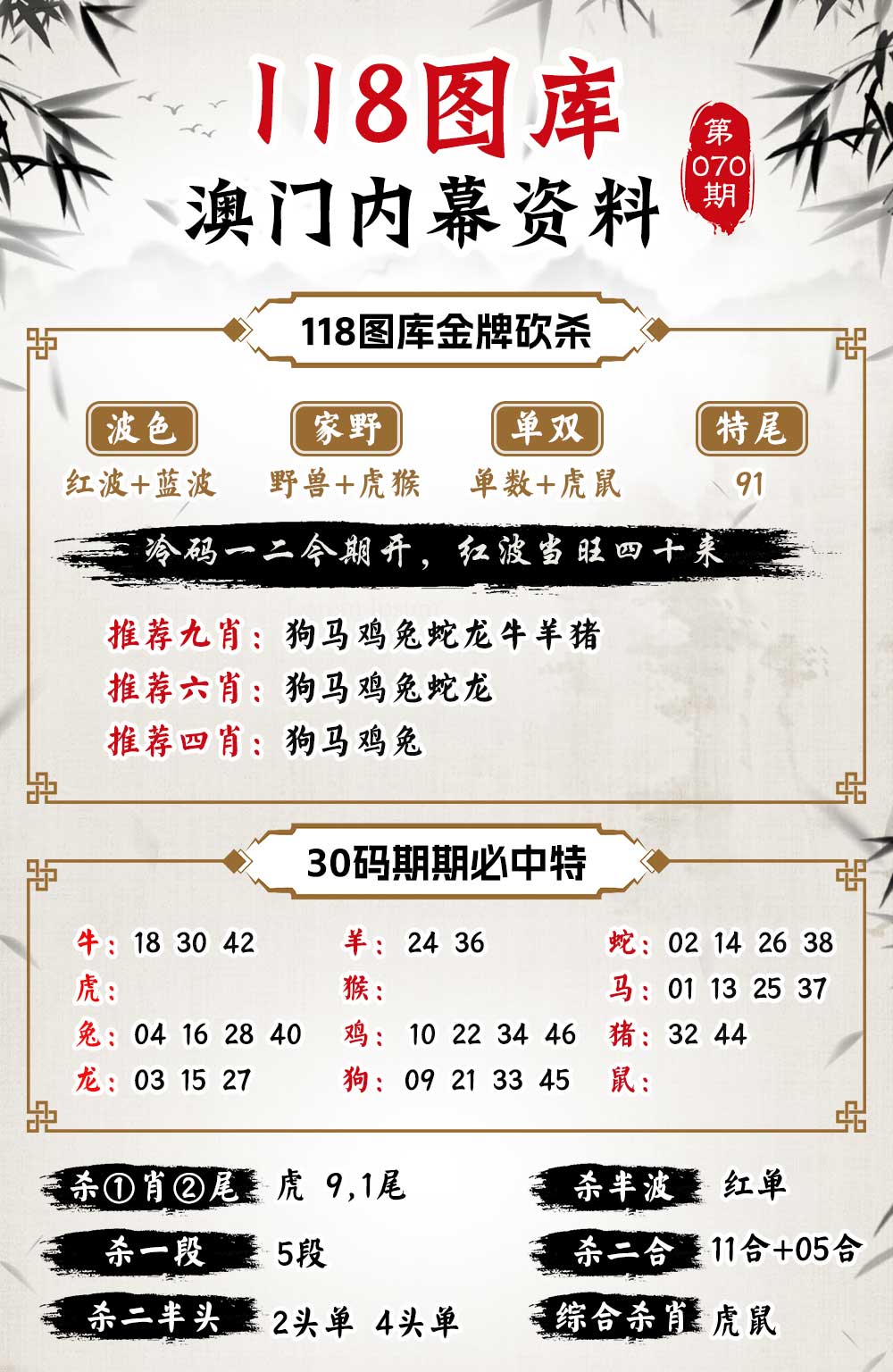 070期118内幕资料[图]