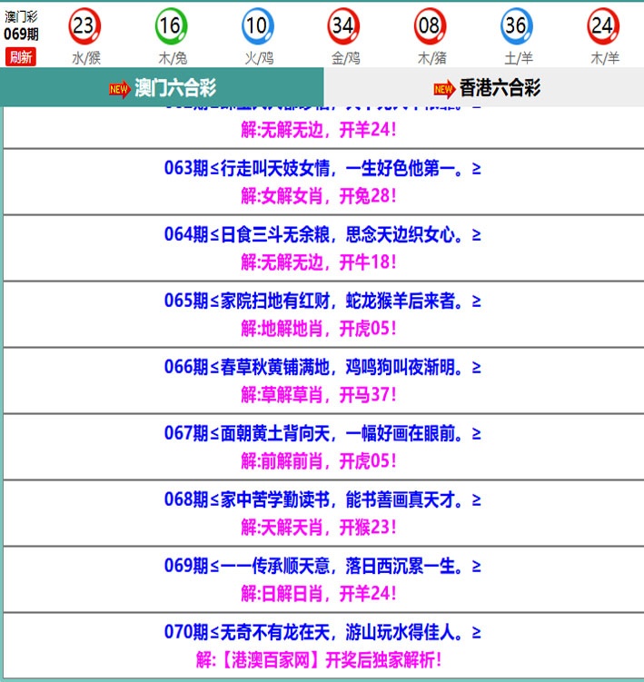070期百家网玄机[图]