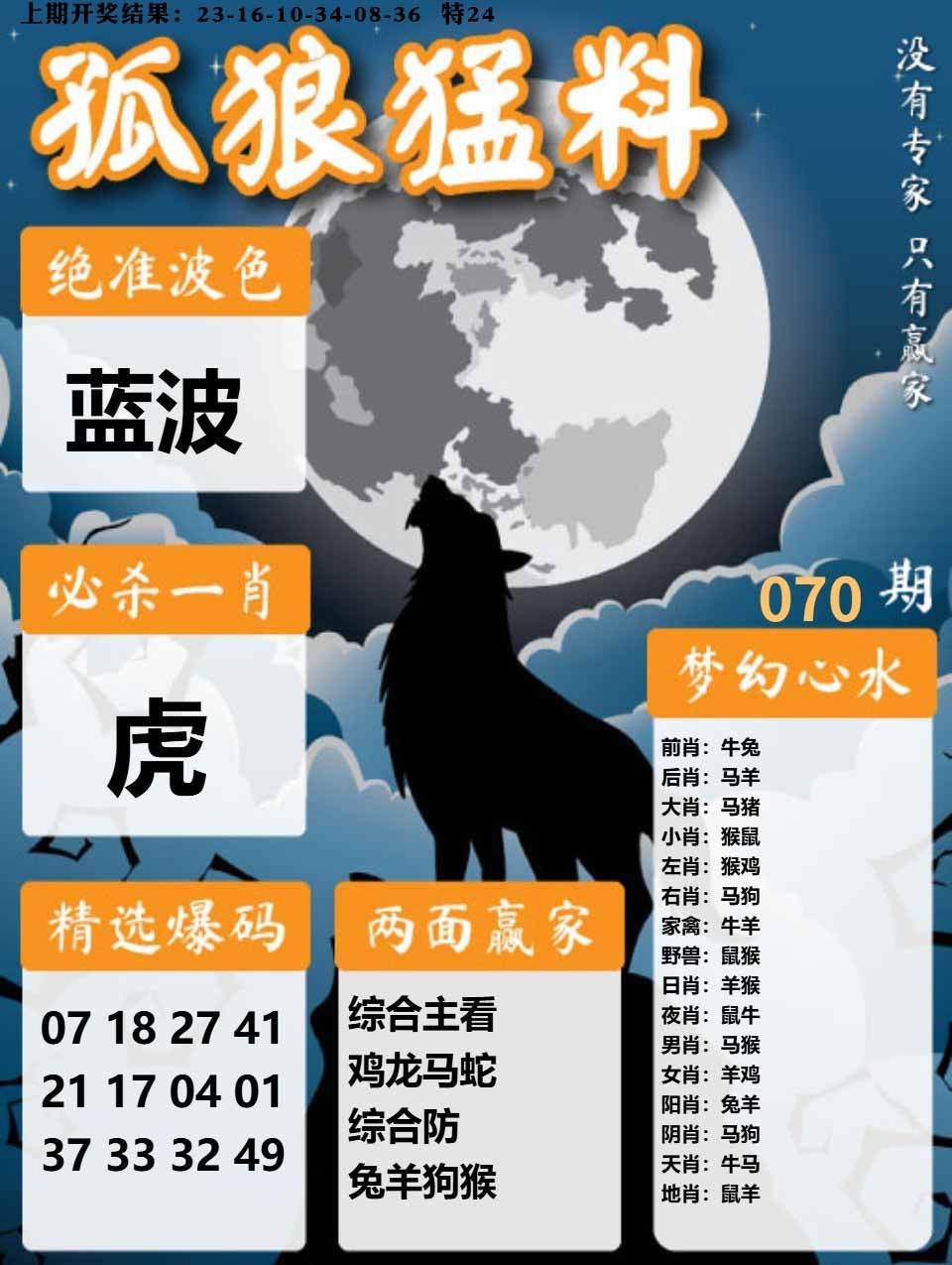 070期孤狼猛料[图]
