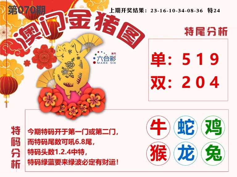 070期澳门金猪图[图]