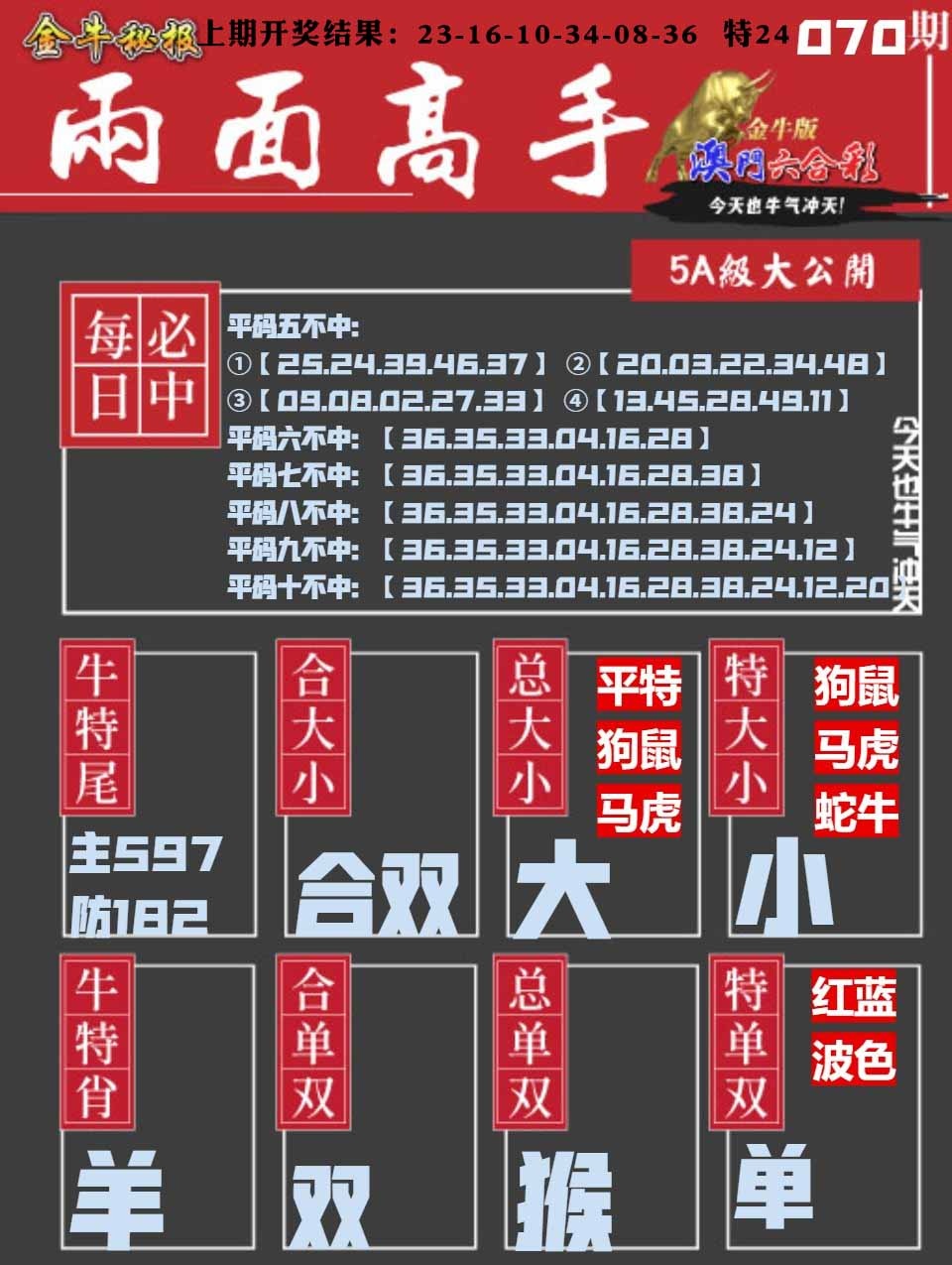 070期金牛两面高手[图]