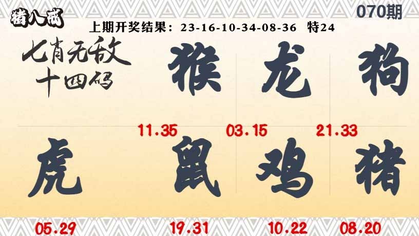 070期七肖无敌14码[图]
